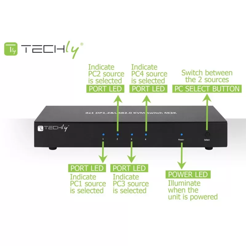 Techly IDATA DP-KVM4 KVM-lüliti Rack-paigaldus Must