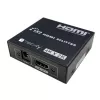 Video Splitter Techly IDATA HDMI-4K230 2x HDMI 3840x2160 Must