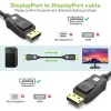 DisplayPort-kaabel Techly ICOC-DSP-A21-020 2 m Must
