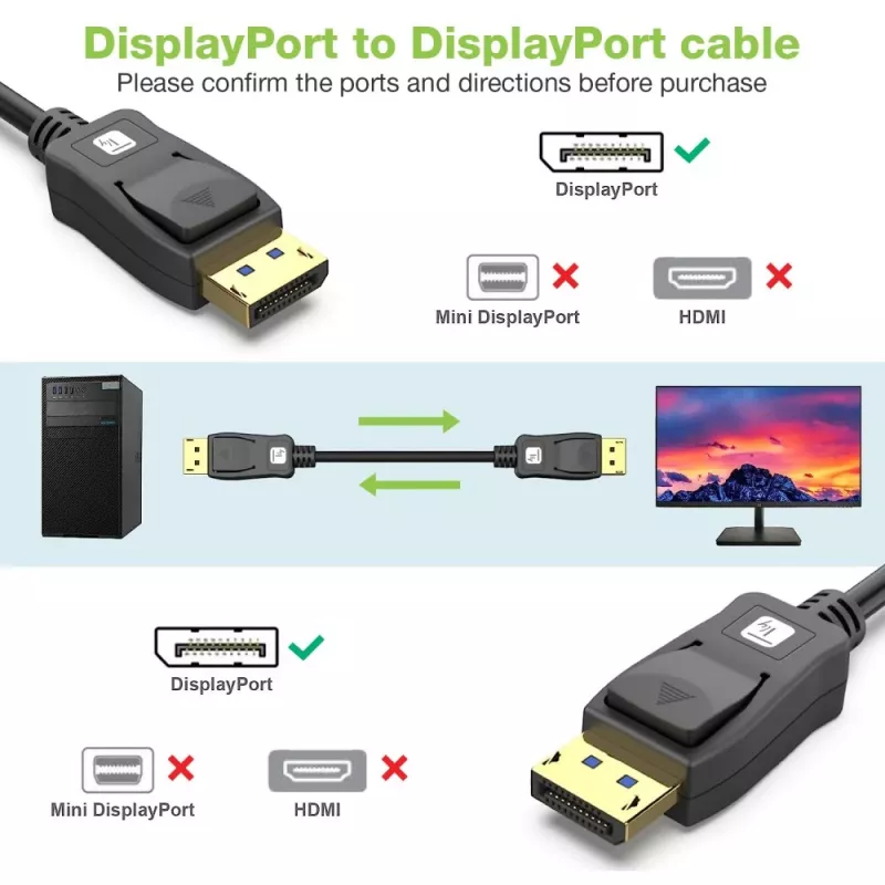 DisplayPort-kaabel Techly ICOC-DSP-A21-020 2 m Must