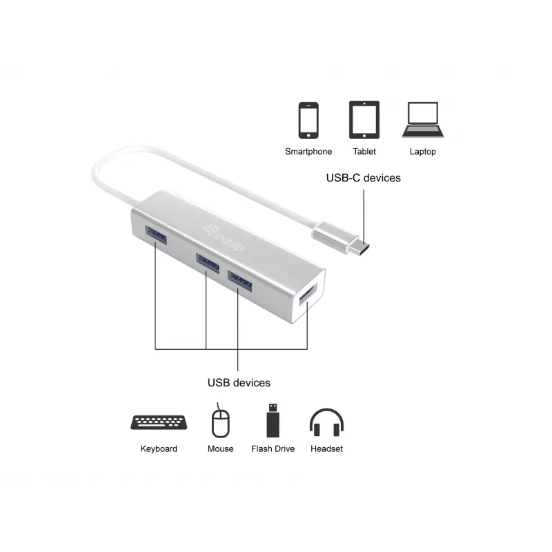 Equip USB-C kuni 4-pordiline USB 3.0 jaotur, USB 3.2 Gen 1 (3.1 Gen 1) Type-C, USB 3.2 Gen 1 (3.1 Gen 1) Type-A, 5000 Mbit/s, Hõbedane, Alumiinium, Windows 10, Windows 7, Windows 8