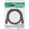 InLine High Speed HDMI kaabel with Ethernet Premium 4K2K isane / isane must 2 m