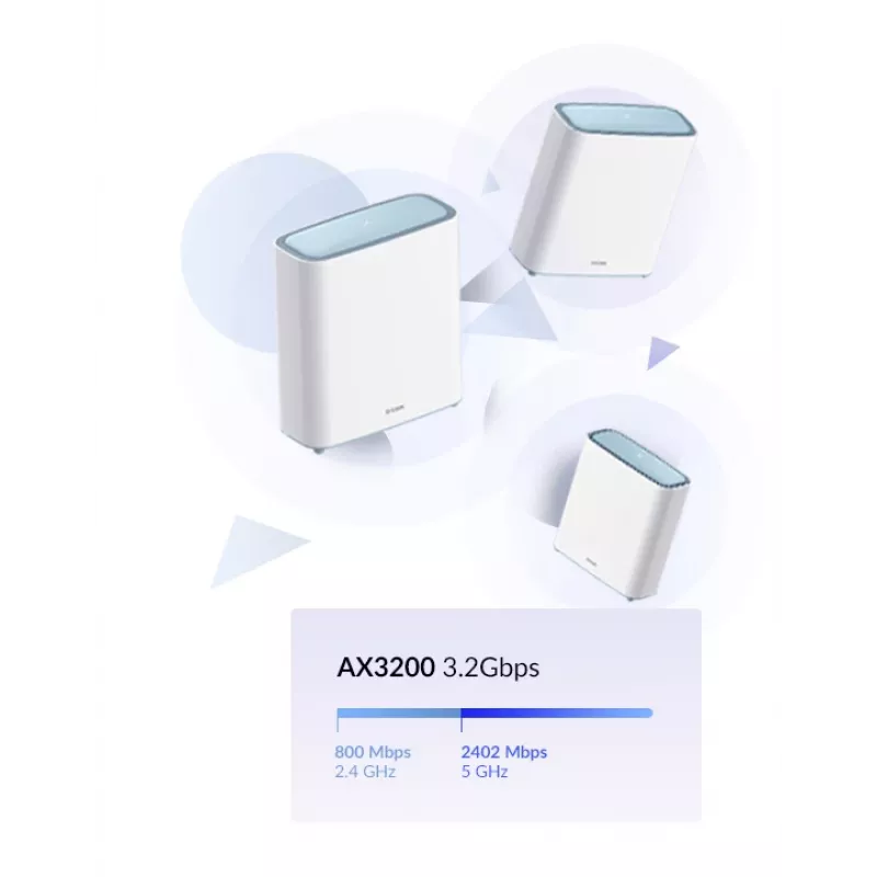 D-Link EAGLE PRO AI AX3200 Mesh System (3-pakk), valge, sisemine, Mesh-süsteem, toide, olek, 740 m², kaheribaline (2,4 GHz / 5 GHz)