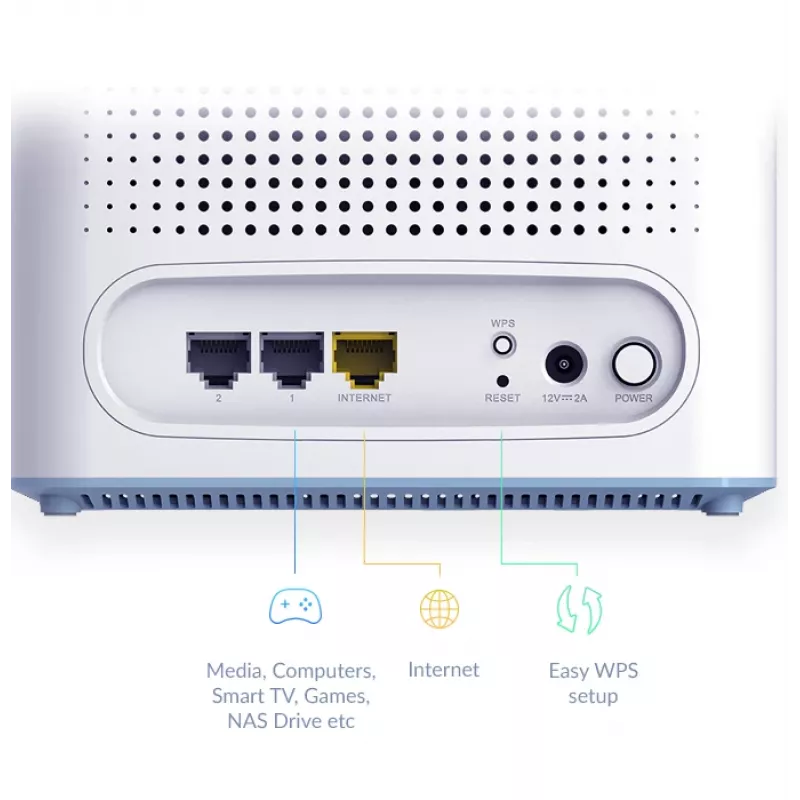 D-Link EAGLE PRO AI AX3200 Mesh System (3-pakk), valge, sisemine, Mesh-süsteem, toide, olek, 740 m², kaheribaline (2,4 GHz / 5 GHz)