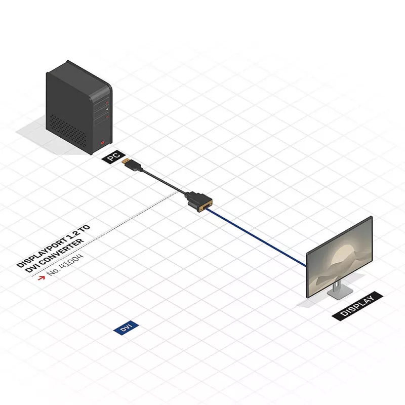 DisplayPort-DVI-muundur Lindy 41004
