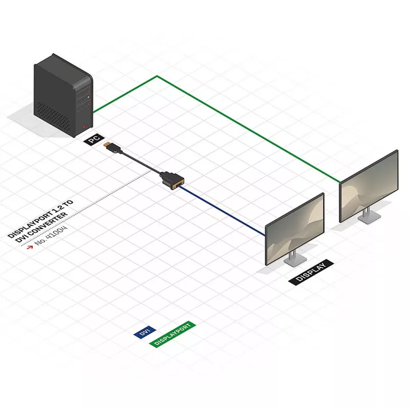 DisplayPort-DVI-muundur Lindy 41004