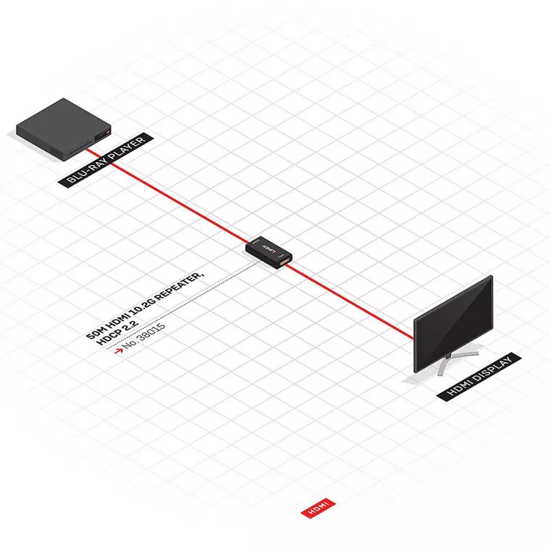 Lindy 50m HDMI 4K30 repiiter, HDCP 2.2, AV-vastuvõtja, juhtmega, must, HDCP