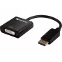 Adapter DisplayPort-DVI-le Sandberg