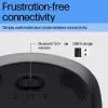 HP 255 Dual Wireless Mouse RF Wireless + Bluetooth