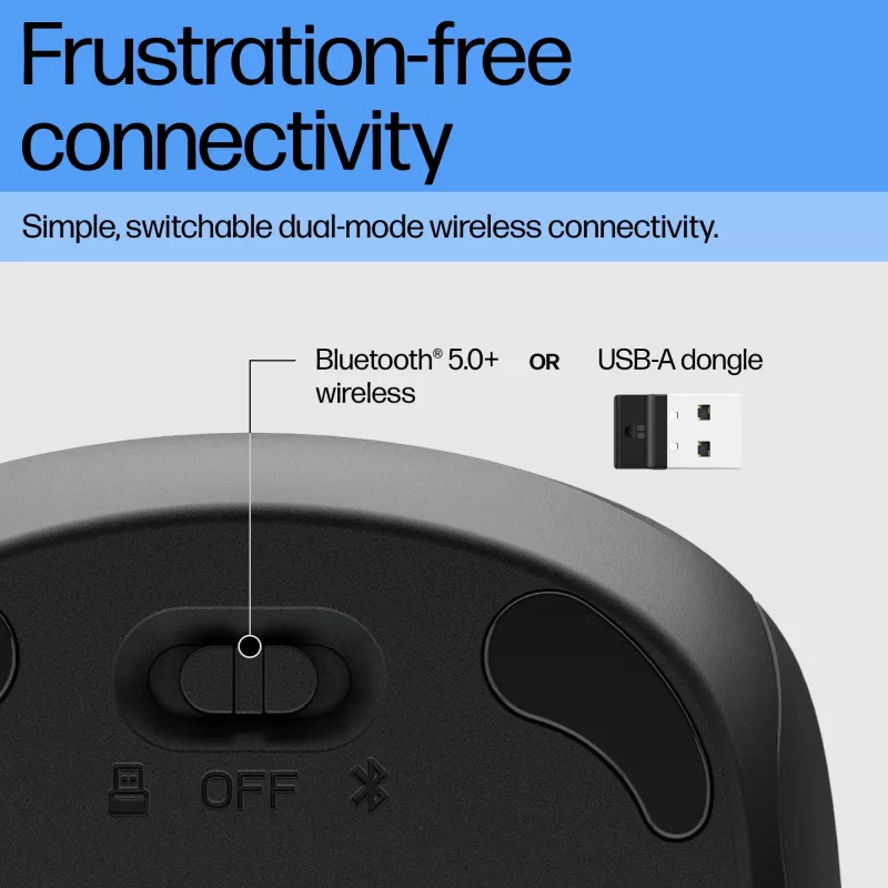 HP 255 Dual Wireless Mouse RF Wireless + Bluetooth