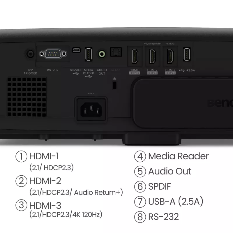 BenQ W4100i Standard throw projector 3200 ANSI luumenit DLP UHD 4K (3840x2160) 3D Must