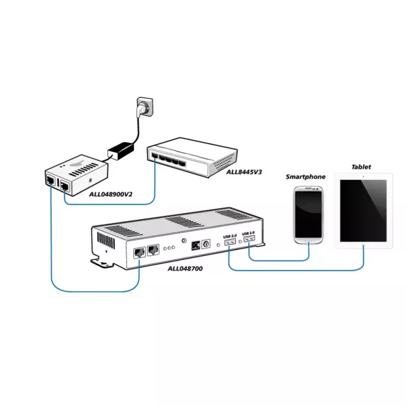 PoE adapter ALLNET ALL048900V2
