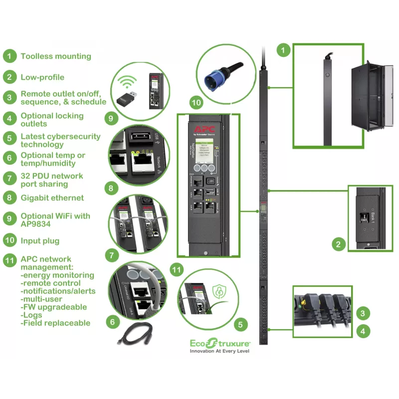 APC APDU9953 toitejaotusseade (PDU) 24 vahelduvvoolupistikupesa 0U Must