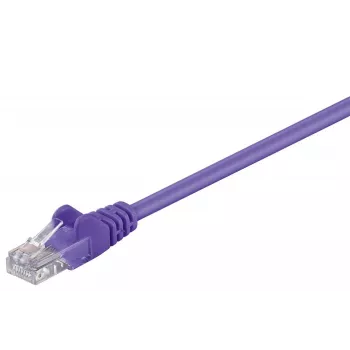 Microconnect B-UTP5015P võrgukaabel lilla 1,5 m Cat5e U/UTP (UTP)