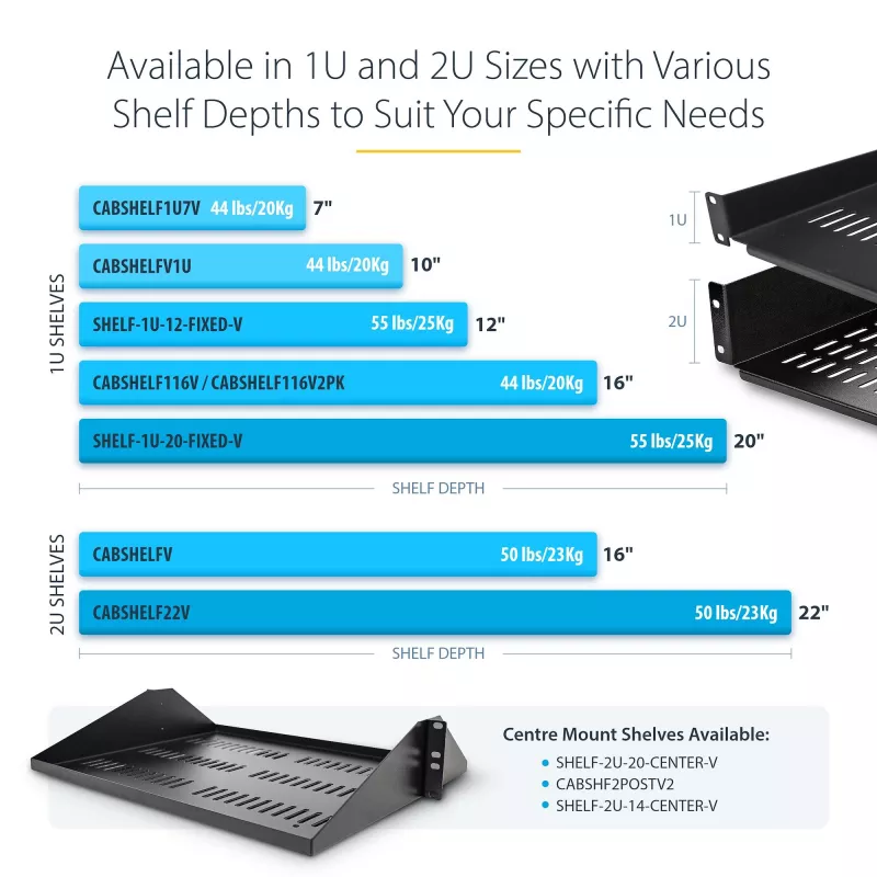 StarTech.com CABSHELF116V2PK rack accessory Riiuli riiul