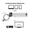 CLUB3D USB Type C + HDMI™ + MiniDisplayPort™ 1.2 to HDMI™ 4K60Hz HDR M/M aktiivne adapter 32AWG