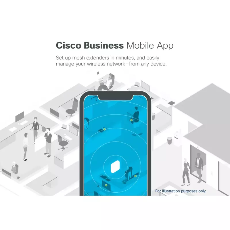 Pöörduspunkt Cisco Business 140AC 2,4 GHz 5 GHz 802.11ac