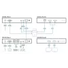 ATEN USB DisplayPort Dual View HDBaseT™ 2.0 KVM Extender (4K@100m ühe vaate korral)