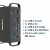 Dokkimisjaam CANYON CNS-HDS95ST — USB-C (USB 3.2 Gen 2) dokkimine 2× HDMI, 2× USB 3.2 Gen1, 2× USB 2.0, Gigabit Ethernet, 100 W, alumiinium, must