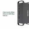 Dokkimisjaam CANYON CNS-HDS95ST — USB-C (USB 3.2 Gen 2) dokkimine 2× HDMI, 2× USB 3.2 Gen1, 2× USB 2.0, Gigabit Ethernet, 100 W, alumiinium, must