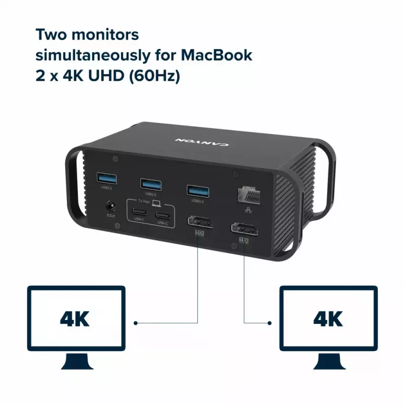 Dokkimisjaam CANYON CNS-HDS95ST — USB-C (USB 3.2 Gen 2) dokkimine 2× HDMI, 2× USB 3.2 Gen1, 2× USB 2.0, Gigabit Ethernet, 100 W, alumiinium, must