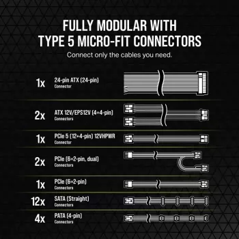Toiteplokk Corsair RM750x SHIFT 750 W