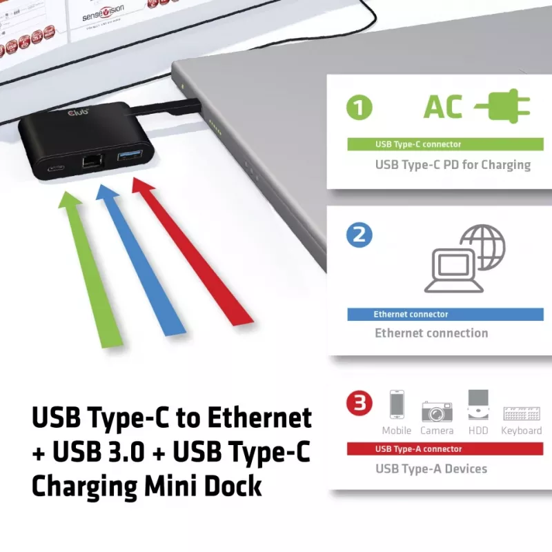 CLUB3D USB Type-C to Ethernet + USB 3.0 + USB Type-C Charging Mini Dock