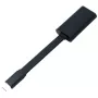 DELL Adapter – USB-C to HDMI 2.0