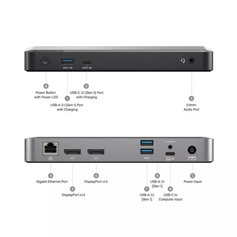 Dokkimisjaam ALOGIC DX2 Dual 4K Display