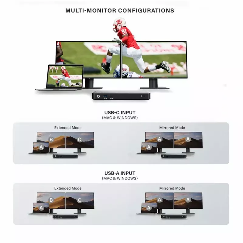 Dokkimisjaam ALOGIC DX2 Dual 4K Display