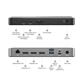 Dokkimisjaam ALOGIC MX3 USB-C TripleDisplay 100W Power Delivery