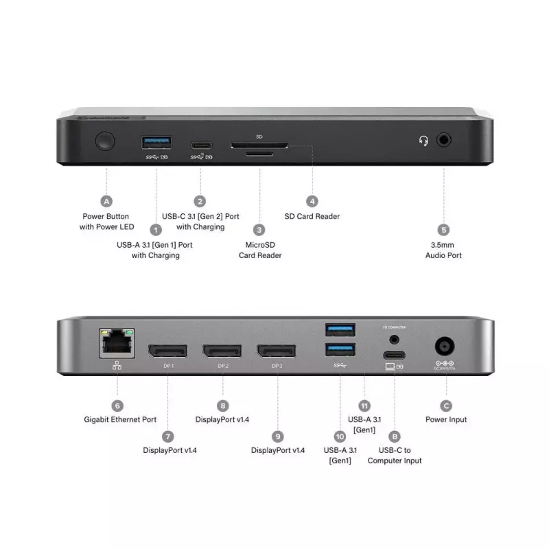 Dokkimisjaam ALOGIC MX3 USB-C TripleDisplay 100W Power Delivery