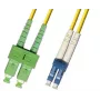 Microconnect FIB8410005 InfiniBand/kiudoptiline kaabel 0,5 m SC LC kollane