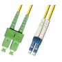 Microconnect FIB841002 InfiniBand/kiudoptiline kaabel 2 m SC LC kollane