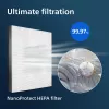 Philips ehtne asendusfilter FY1410/30 NanoProtect HEPA Filter