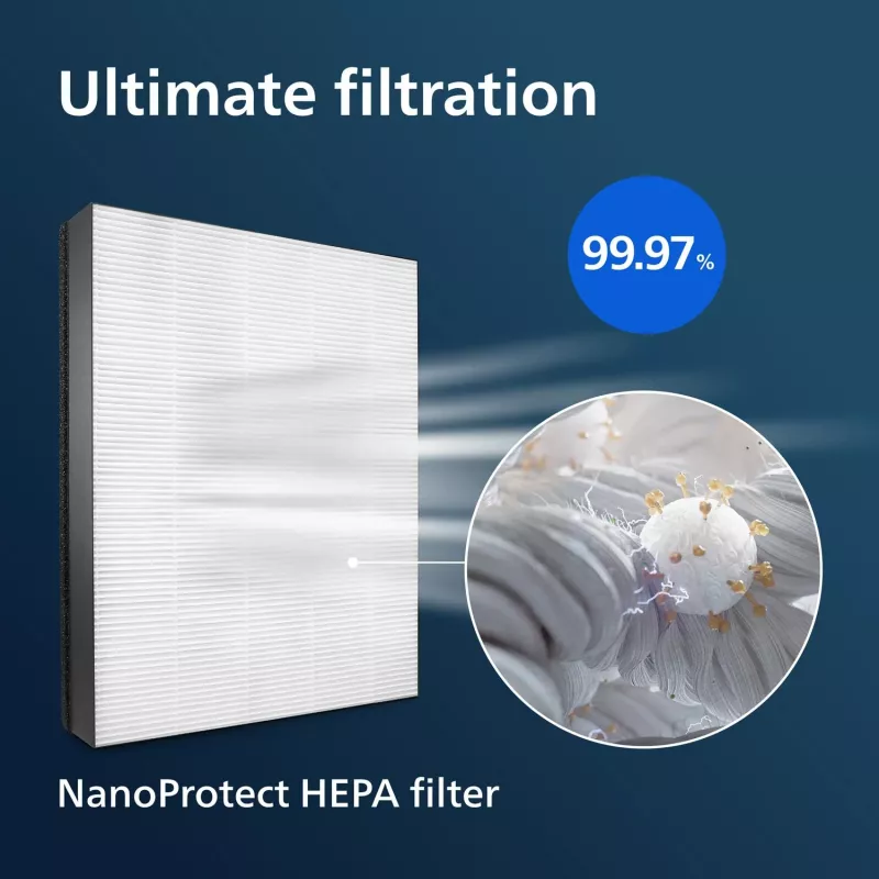 Philips ehtne asendusfilter FY1410/30 NanoProtect HEPA Filter