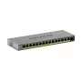 Hallatav L2/L3 Gigabit Ethernet PoE lüliti Netgear GS116EPP — 16x RJ‑45 10/100/1000, 1x SFP, 8000 MAC-kirjet, Hall