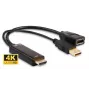 Microconnect HDMDPP1 videokaabli adapter 0,15 m HDMI A-tüüp (standardne) DisplayPort must