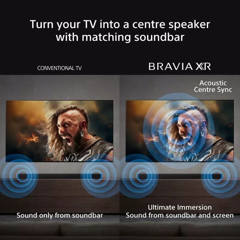 Sony BRAVIA Theatre Bar 8 – Dolby Atmos heliriba, 11 kõlarit, Wi-Fi, Bluetooth, 360-ruumiline helikaardistus