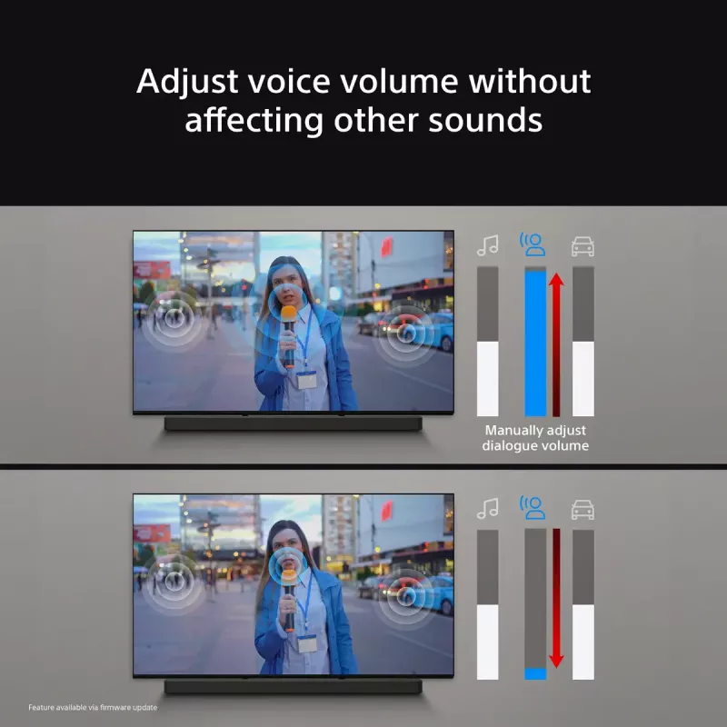 Sony BRAVIA Theatre Bar 8 – Dolby Atmos heliriba, 11 kõlarit, Wi-Fi, Bluetooth, 360-ruumiline helikaardistus