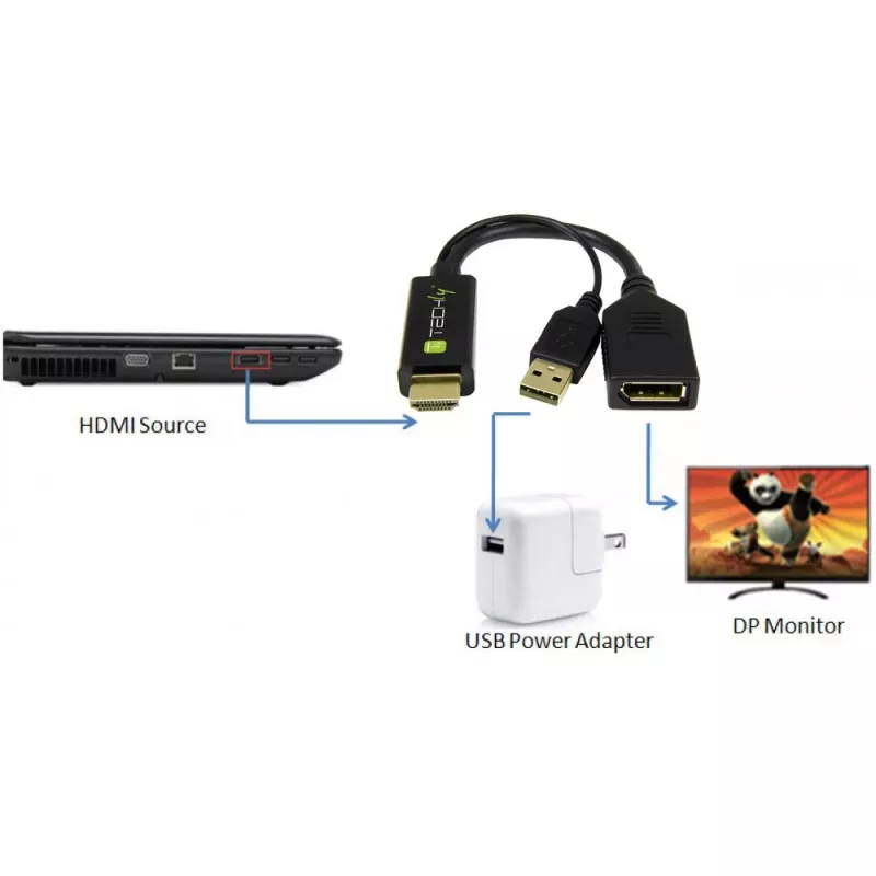 Videosignaali muundur Techly ICOC HDMI-DP12A 4096x2160 120Hz