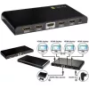 Techly Splitter HDMI 2.0 4K UHD 3D 4-way, HDMI, 4x HDMI, 3840 x 2160 pikslit, Must, 4K Ultra HD, 30 m