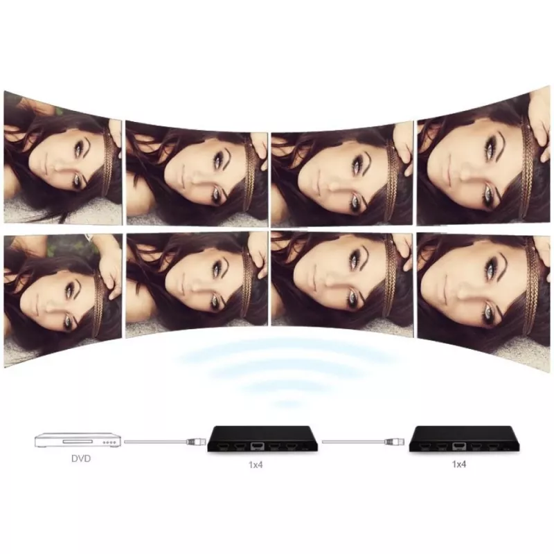 Techly Splitter HDMI 2.0 4K UHD 3D 4-way, HDMI, 4x HDMI, 3840 x 2160 pikslit, Must, 4K Ultra HD, 30 m