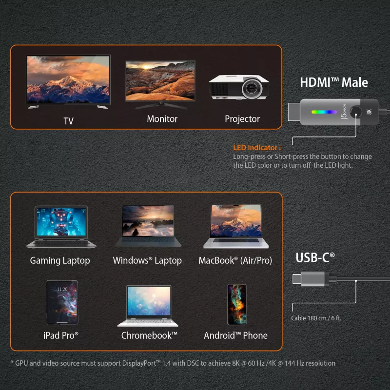 j5create JCC157-N USB-C – HDMI 2.1 8K kaabel 1,79 m
