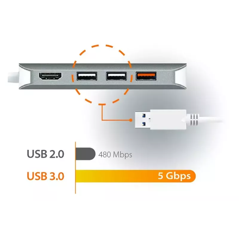 j5create JCD383 USB-C™ 9-ühes multiliides, hõbe ja valge