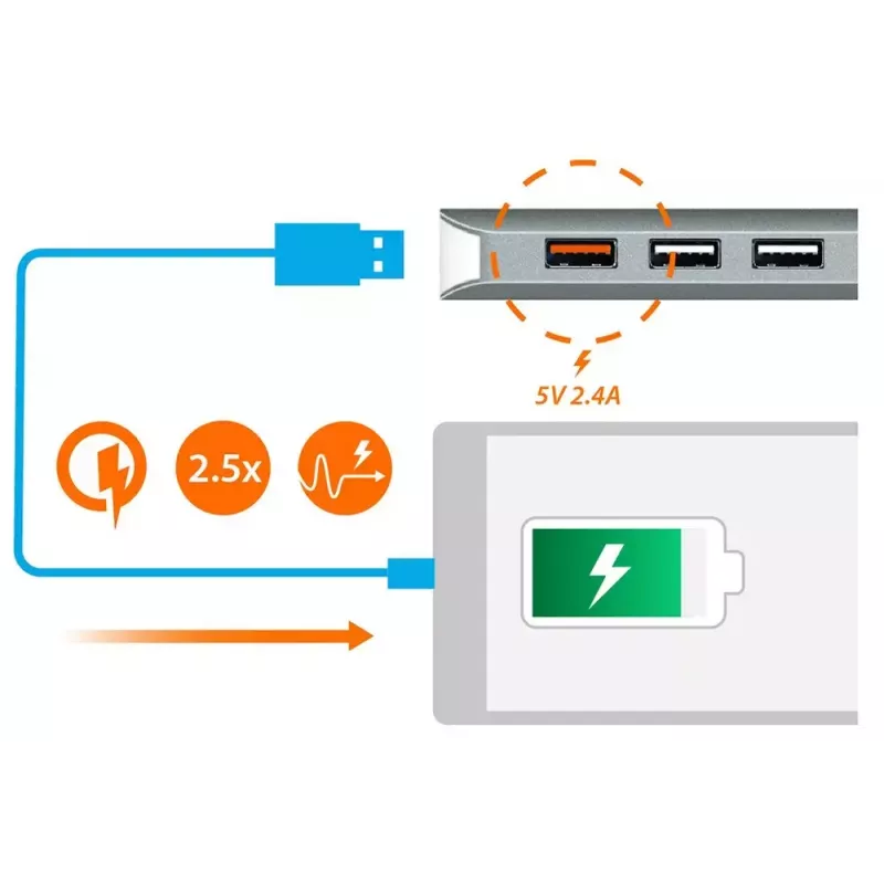 j5create JCD383 USB-C™ 9-ühes multiliides, hõbe ja valge