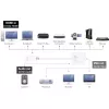 j5create JDA213 HDMI-VGA-adapter, valge, 0,1 m, 1920x1080P