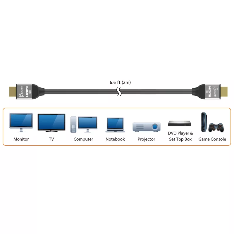 j5create JDC53 ülikõrge kiiruse 8K UHD HDMI™ kaabel, must ja hall, 2 m