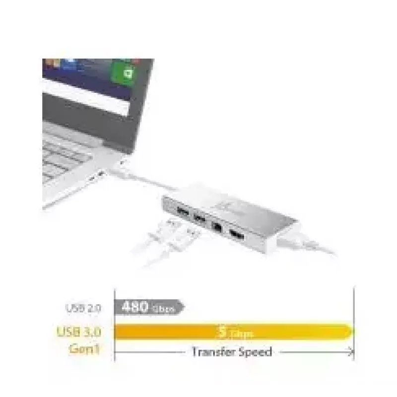 j5create JUD380 USB™ 3.0 Mini dokk, sisaldab 1x HDMI-porti ja 3x USB-porti, hõbedane