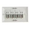 Lanview LVN126188UK-4 pistikupesakarp RJ-45 Valge
